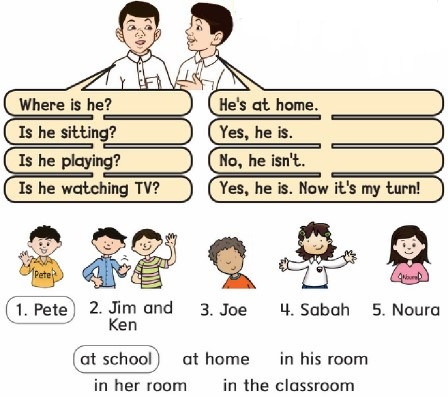 Choose a place. Ask and answer